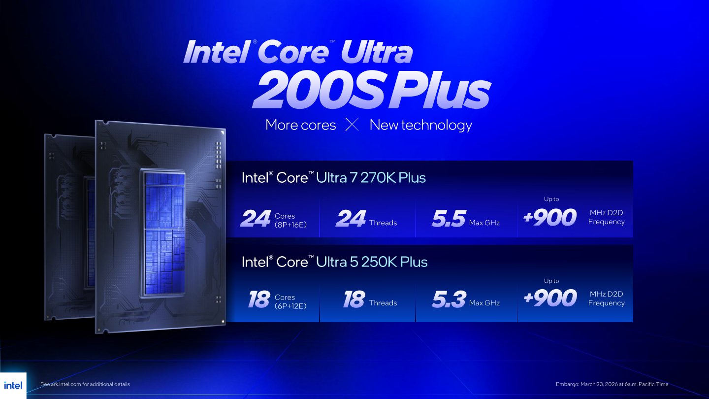 桌上型的Plus版處理器型號包含Core Ultra 7 270K Plus與Core Ultra 5 250K Plus，後者還有不具內建顯示晶片的Core Ultra 5 250KF Plus衍生型號。