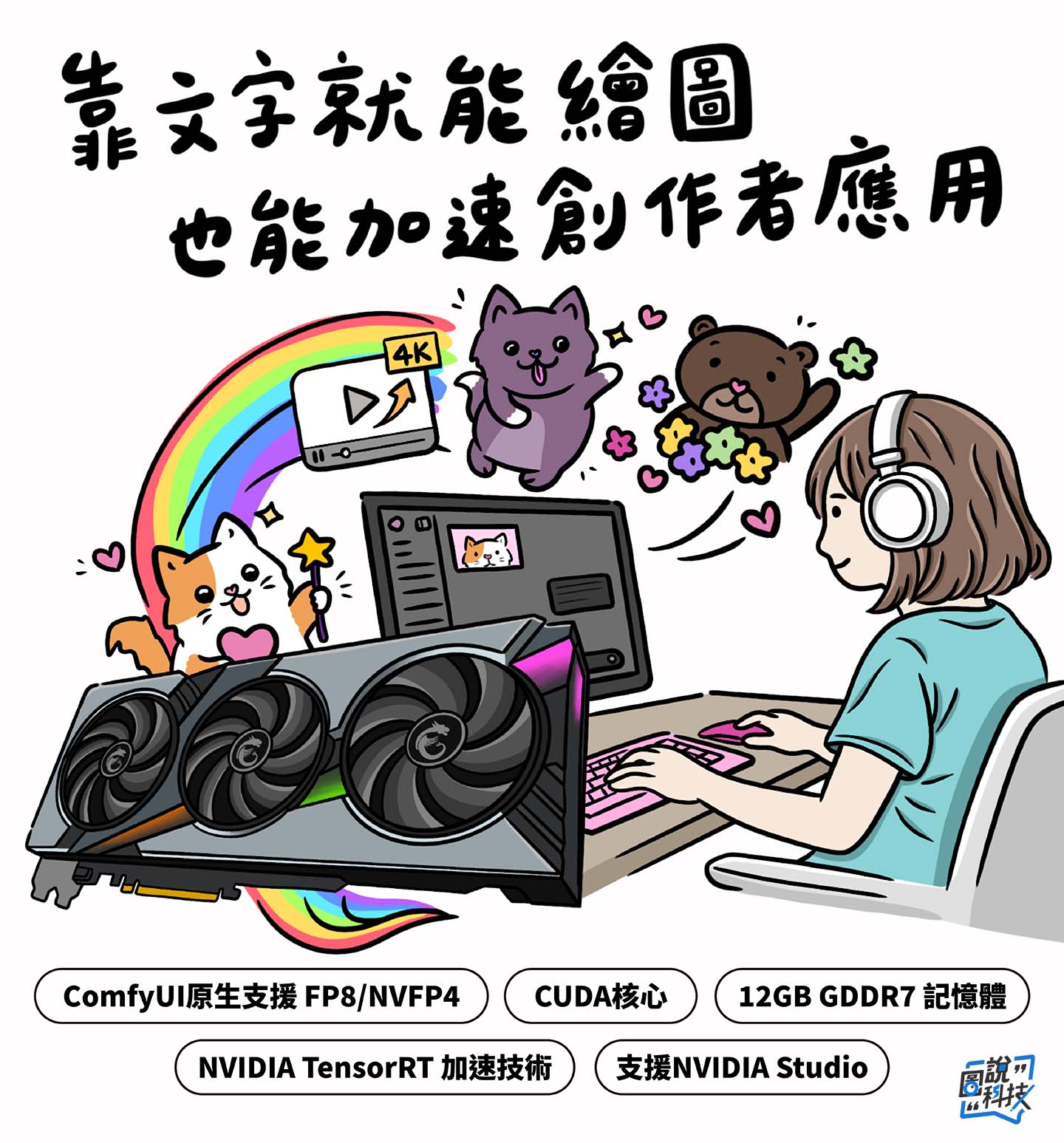 【圖說科技】MSI GeForce RTX 5070 12G 系列加速 AI 運算，一次滿足效率、創作與遊戲需求！