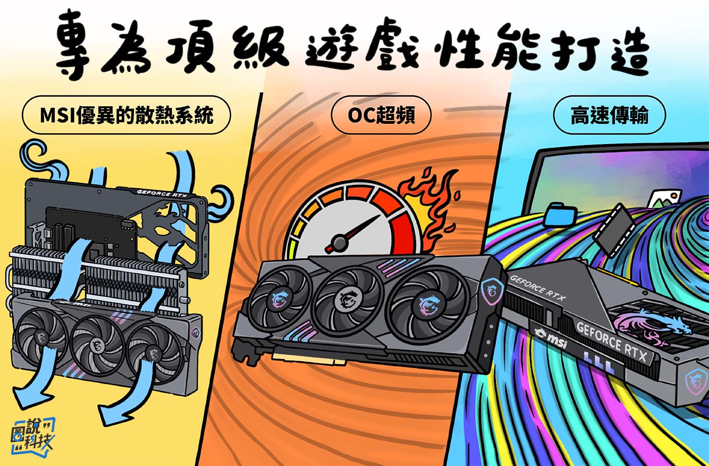 【圖說科技】MSI GeForce RTX 5070 12G 系列加速 AI 運算，一次滿足效率、創作與遊戲需求！