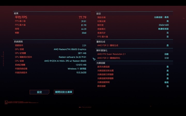 在《電馭叛客 2077》測試中，關閉垂直同步並將遊戲設在 2560×1600 解析度進行測試，開啟 AMD AFMF 畫格生成的選項，可獲得約 77.79FPS，讓二合一筆電玩 3A 大作也行。