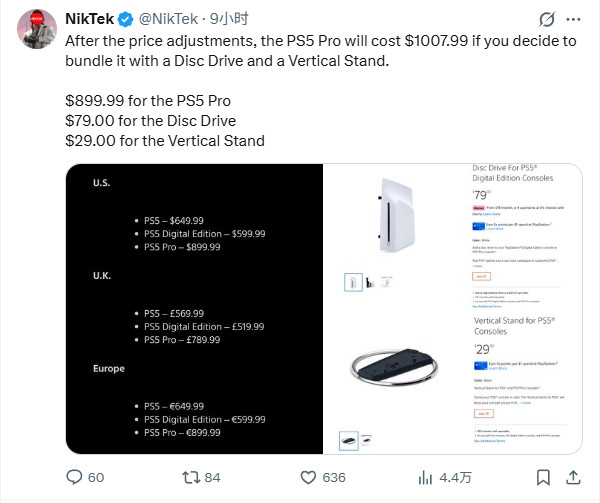 買不起了?PS5 售價屢創新高,加購全套破 3 萬台幣,竟是 PS4 的兩倍多!