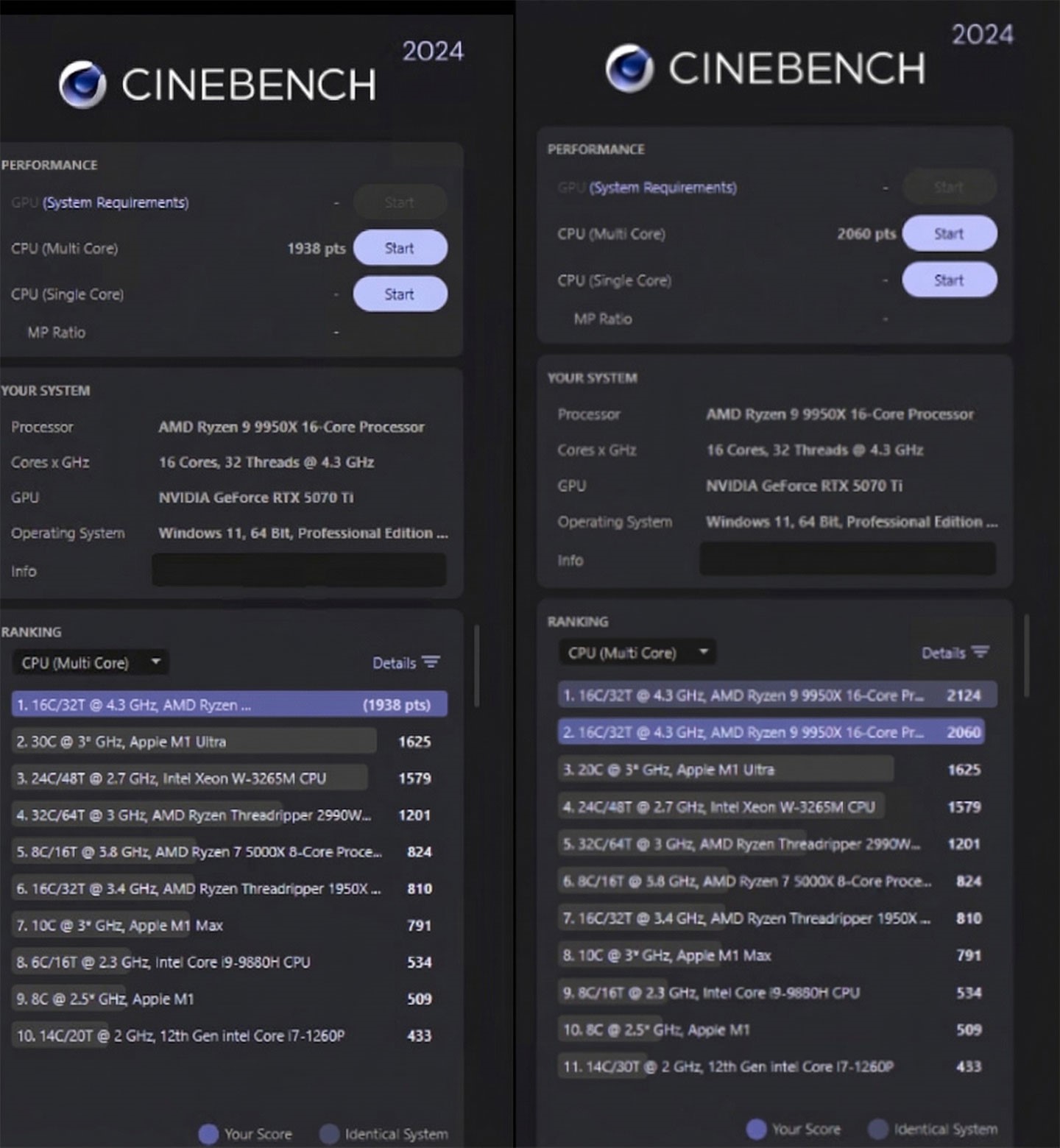 在 Cinebench R24 中，使用他牌主板在記憶體 3600MHz 運行時脈狀態下多核分數為 1938 pts；更換 MEG X870E ACE MAX 之後，記憶體可在 5600MHz 模式運行，分數提升至 2060 pts，提升約 10% 左右。