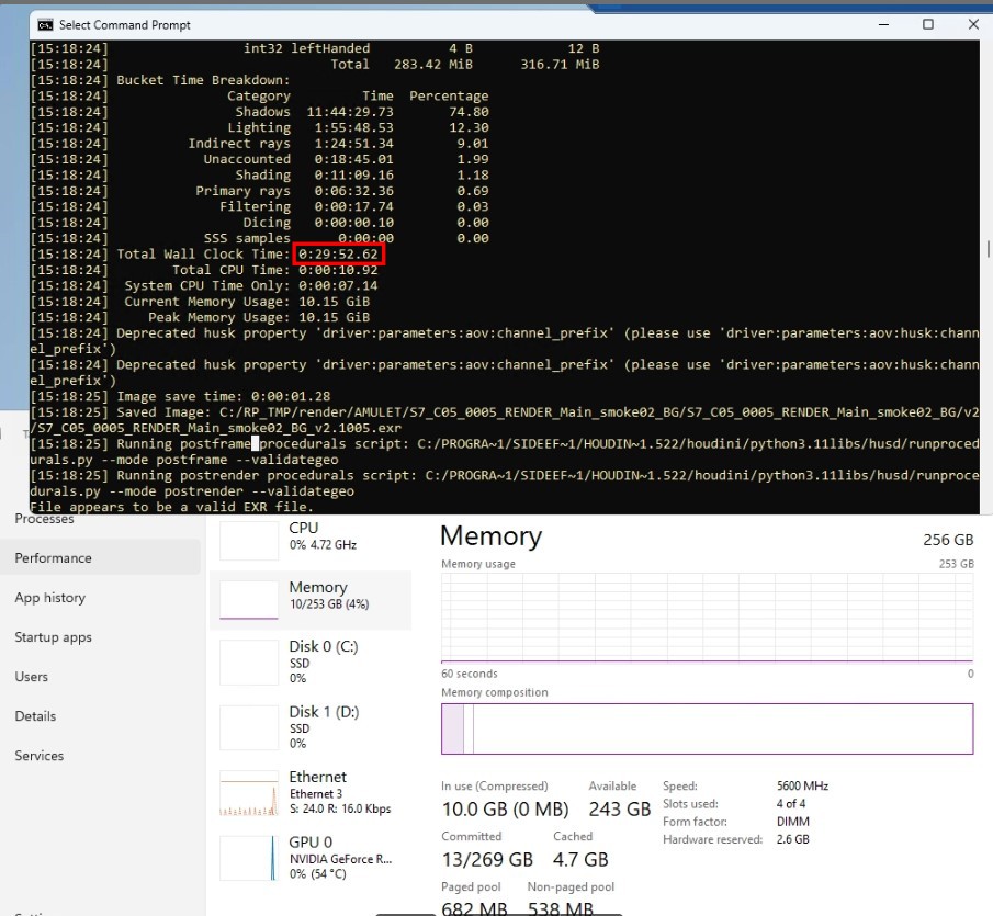 透過 Houdini 進行動畫場景特效煙霧圖層，使用 MEG X870E ACE MAX 讓記憶體運行 5600MHz 的情況下，同一專案花費的時間僅 29 分 82 秒，速度提升約 7% 左右。