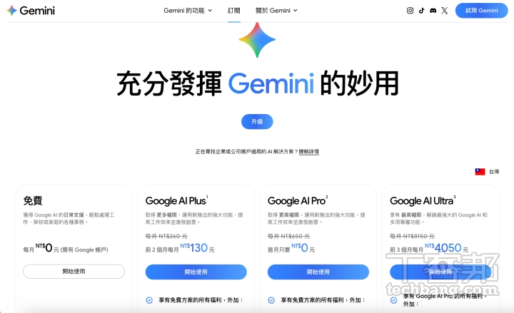 Gemini 從免費版到 Google AI Plus、Pro 與 Ultra，不同方案在 Gemini 3.1 Pro 模型使用次數、圖像生成額度與 Canvas 進階功能上有明顯差異，直接影響整體創作與工作效率。