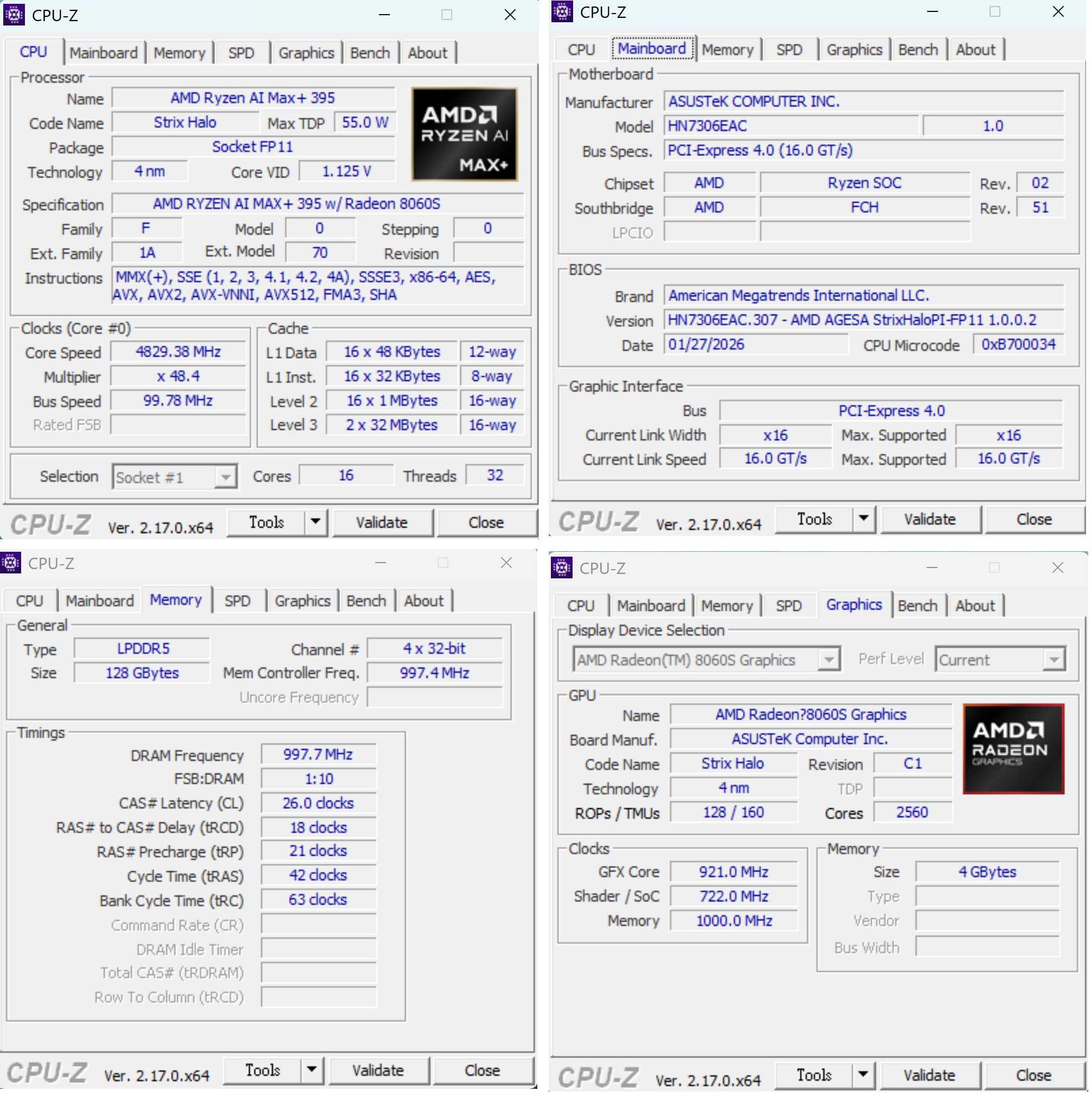利用 CPU-Z 來檢視 ProArt GoPro Edition 核心規格，處理器為 AMD Ryzen AI Max+ 395，製程為 4 奈米，16 核心 32 執行緒，並內建 AMD Radeon 8060S 顯示晶片，記憶體則為 128GB LPDDR5X-8000。