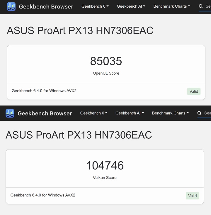 在 Geekbench 6 下進行GPU 測試，在 OpenCL 測試獲得的分數為 85,035 分；於 Vulkan 測試獲得的分數為 104,746 分。