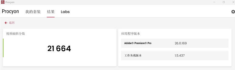 在 UL Procyon Video Editing 下，進行影音剪輯進行測試，這是擬模 Premiere Pro 預渲染及解碼 ，在此獲得約 21,664 分。