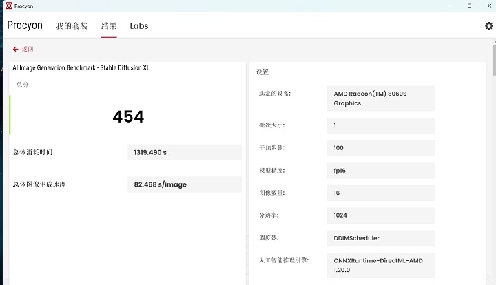 透過 UL Procyon AI Image Generation Benchmark 測試，這是基於 Stable Diffusion 模型，在最吃效能的 Stable Diffusion XL 測試中，則獲得約 454 分，圖像生成速度為一秒 82.468 張。