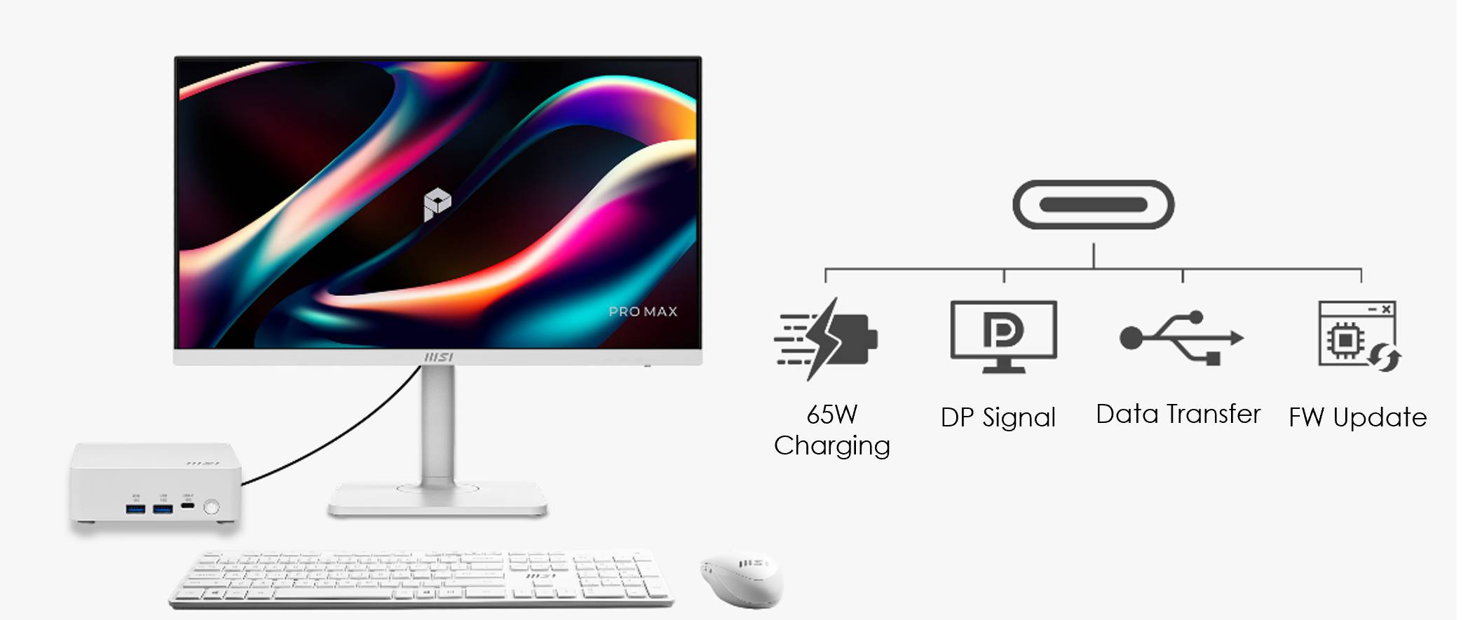 豐富介面配置並支援 Type-C 65W 反向供電。