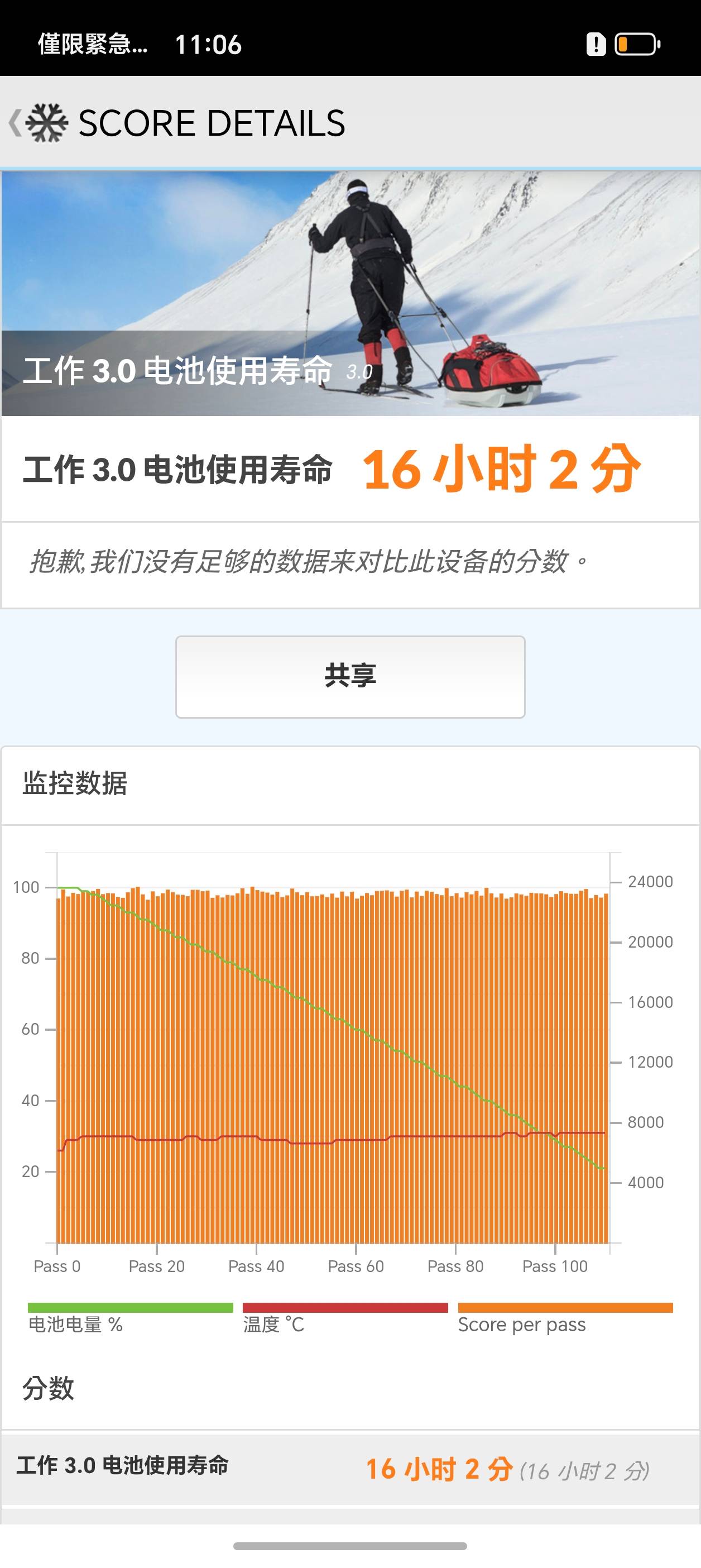 Honor Magic 8 Pro 實測：手機變相機？超狂2億長焦、7100mAh續航怪獸一次到位！