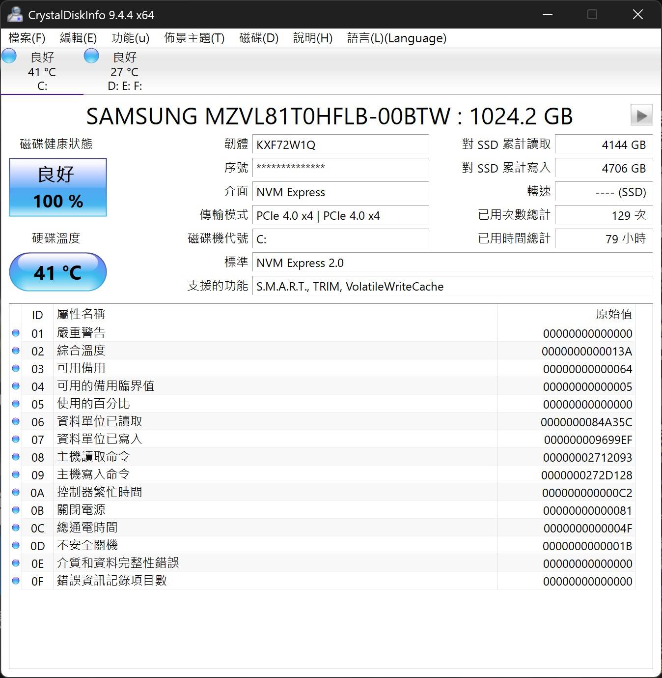 搭配的固態硬碟為Samsung MZVL81T0HFLB-00BTW，傳輸模式為PCIe Gen 4x4。