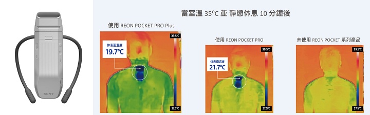 Sony 新一代 REON POCKET 6 / PRO Plus 在台開賣！降溫更強+智慧溫控打造隨身冷氣，售價 $5,900 起