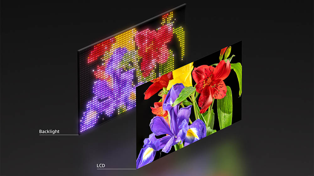 RGB LED 背光層直接發出紅、綠、藍三色光源，對應 LCD 面板精準還原色彩，省去傳統藍光轉換濾光的中間損耗，讓畫面色彩從源頭就更純淨、更飽滿。