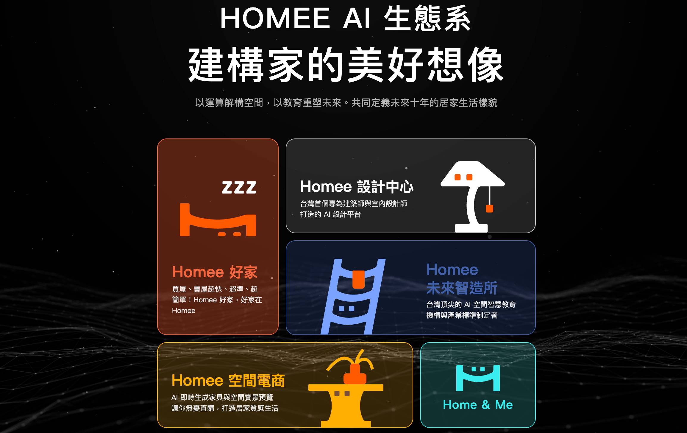 【COMPUTEX 2026】HOMEE AI 進軍 InnoVEX：手機 3D 掃描串接看房、設計與家具購買