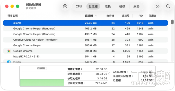 Mac用戶必學!免費Ollama讓你的電腦秒變AI大腦,離線智慧助理、名片自動化超神!