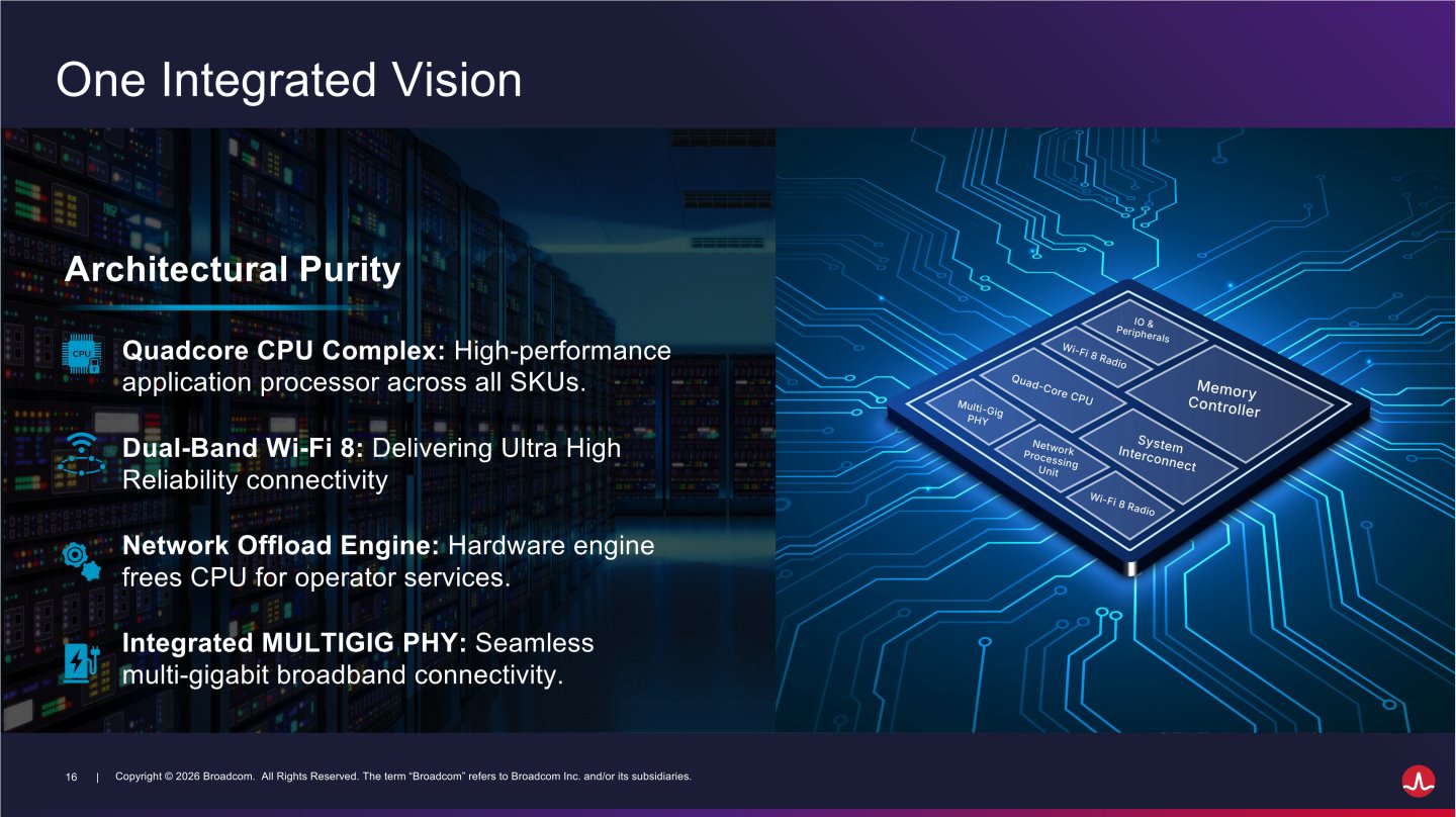 這3款產品皆整合為SoC型式，能夠簡化產品設計並提供更多元功能。