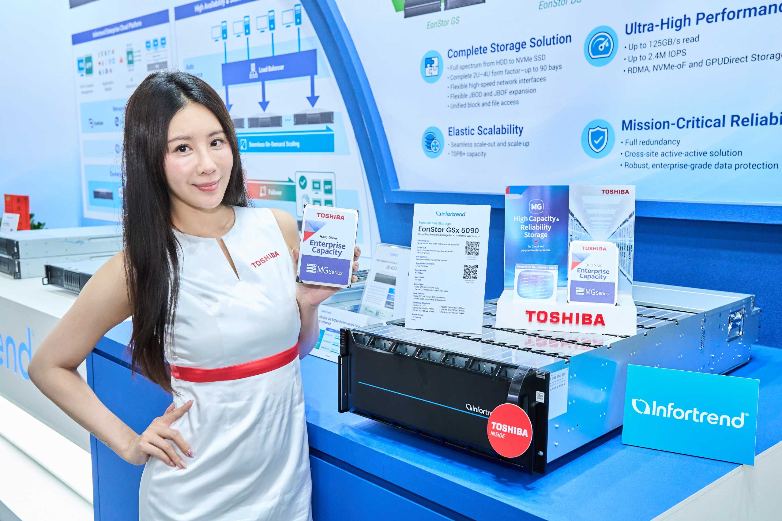 【COMPUTEX 2026】AI 帶動儲存需求轉變，Toshiba 推出三款硬碟新品，精準佈局企業、監控、邊緣儲存三大應用場景