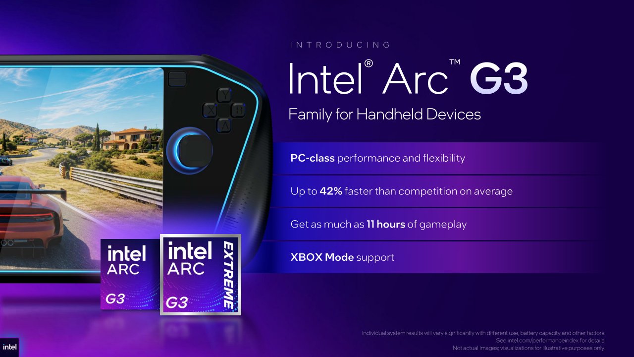 Intel Arc G3系列處理器專為掌上型遊戲機設計，能夠提供11小時電池續航力，並支援Windows 11的Xbox模式。