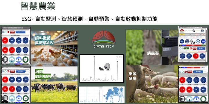 為什麼你該參加 2026 通訊大賽？優勝團隊現身說法，告訴你參賽獲得哪些機會與資源！