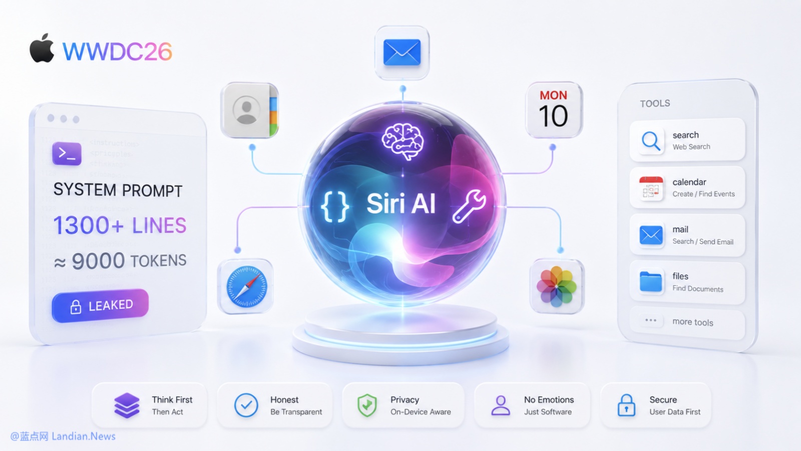 蘋果 Siri AI 系統提示詞意外流出,開發者挖出蘋果是這樣教 AI 說話的