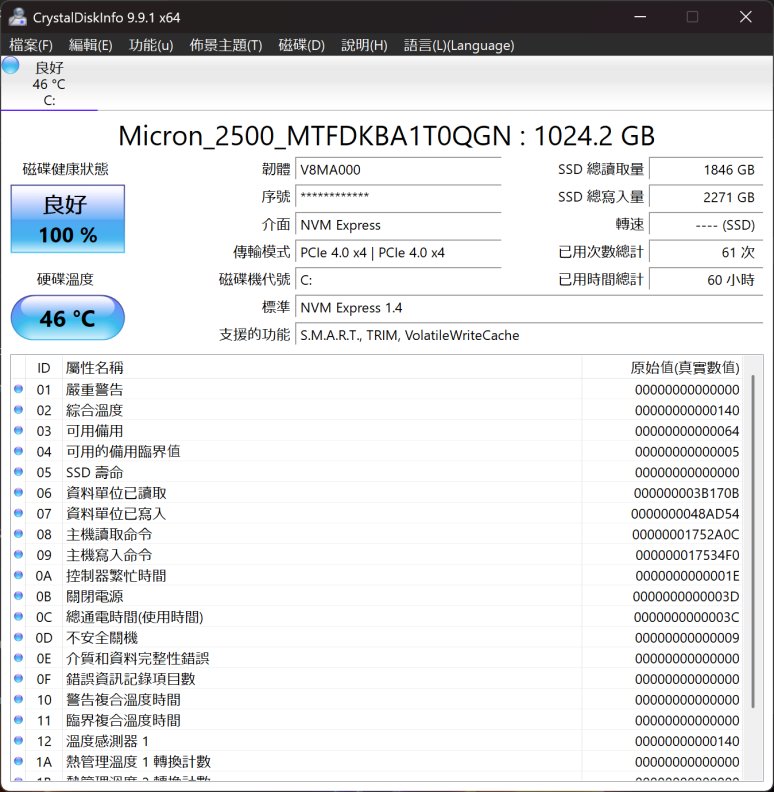 系統預載的固態硬碟為採用PCIe Gen 4x4匯流排與QLC類型NAND顆粒的Micron 2500 MTFDKBA1T0QGN。