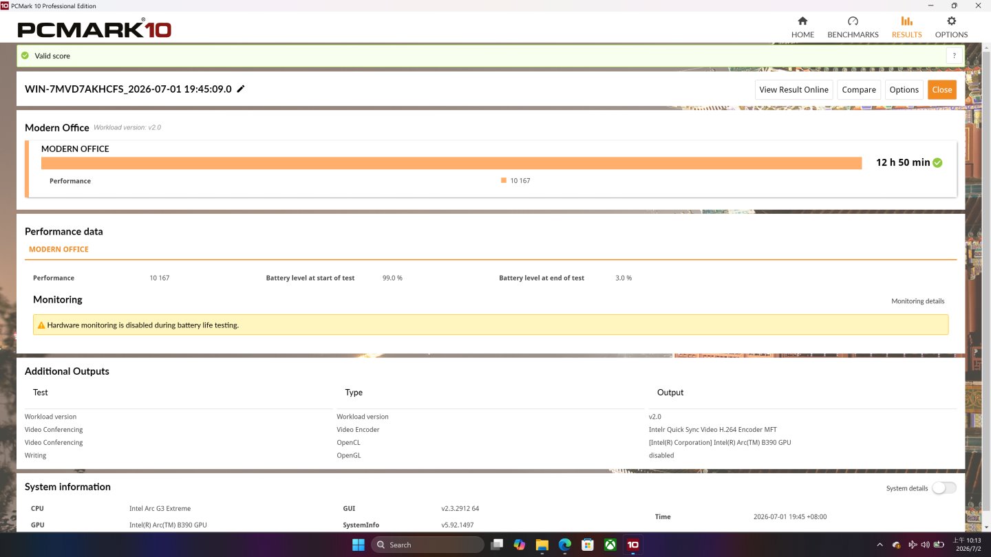 代表文書應用的PCMark 10 Modren Office續航力測試則有12小時50分鐘的表現。