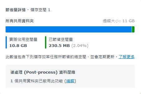 Synology NAS「儲存效率」功能實戰！硬碟愈來愈貴，DSM 7.4 替你無料升級魔術大空間