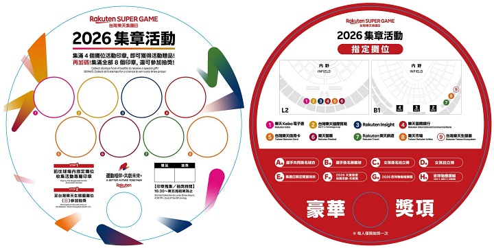 台灣樂天集團日 8/28 大巨蛋登場!攜手 Kobo 閱讀器結合棒球體驗,銀次、岡島豪郎來台開球