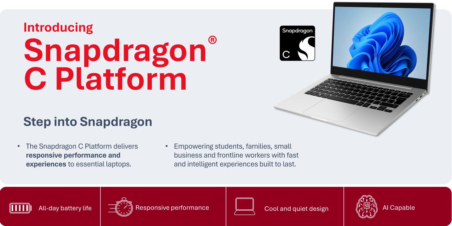 Snapdragon C平台的設計目標為在300元價位帶的入門級筆記型電腦提供全日電池續航力、靈敏效能、相容AI功能，以及低溫且安靜的使用體驗。