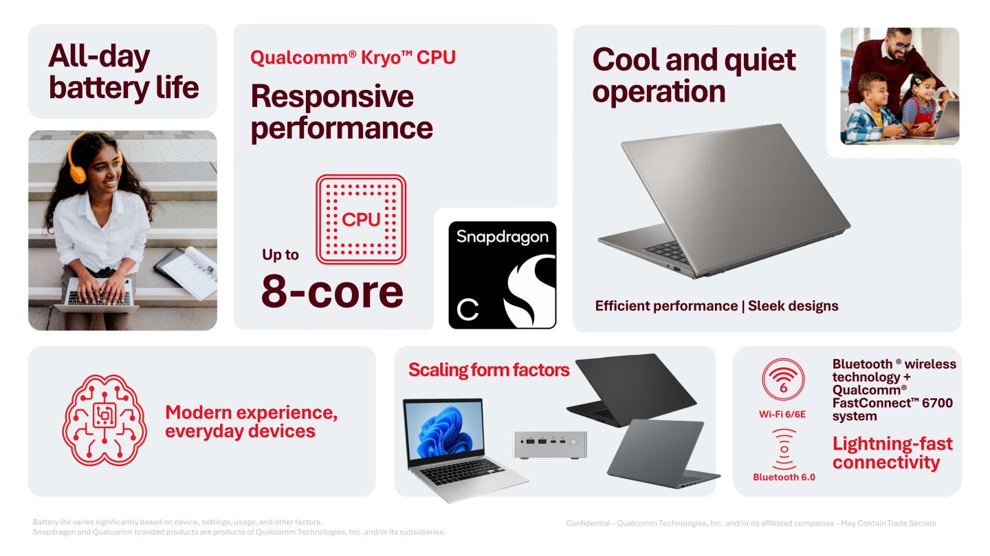 Snapdragon C處理器最高具有8組Kyro架構處理器核心，預計將應用於筆記型電腦與迷你電腦。