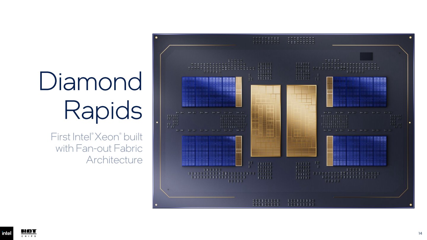 Intel於Hot Chips 2026大會展示Diamond Rapids處理器，並說明其架構特色。
