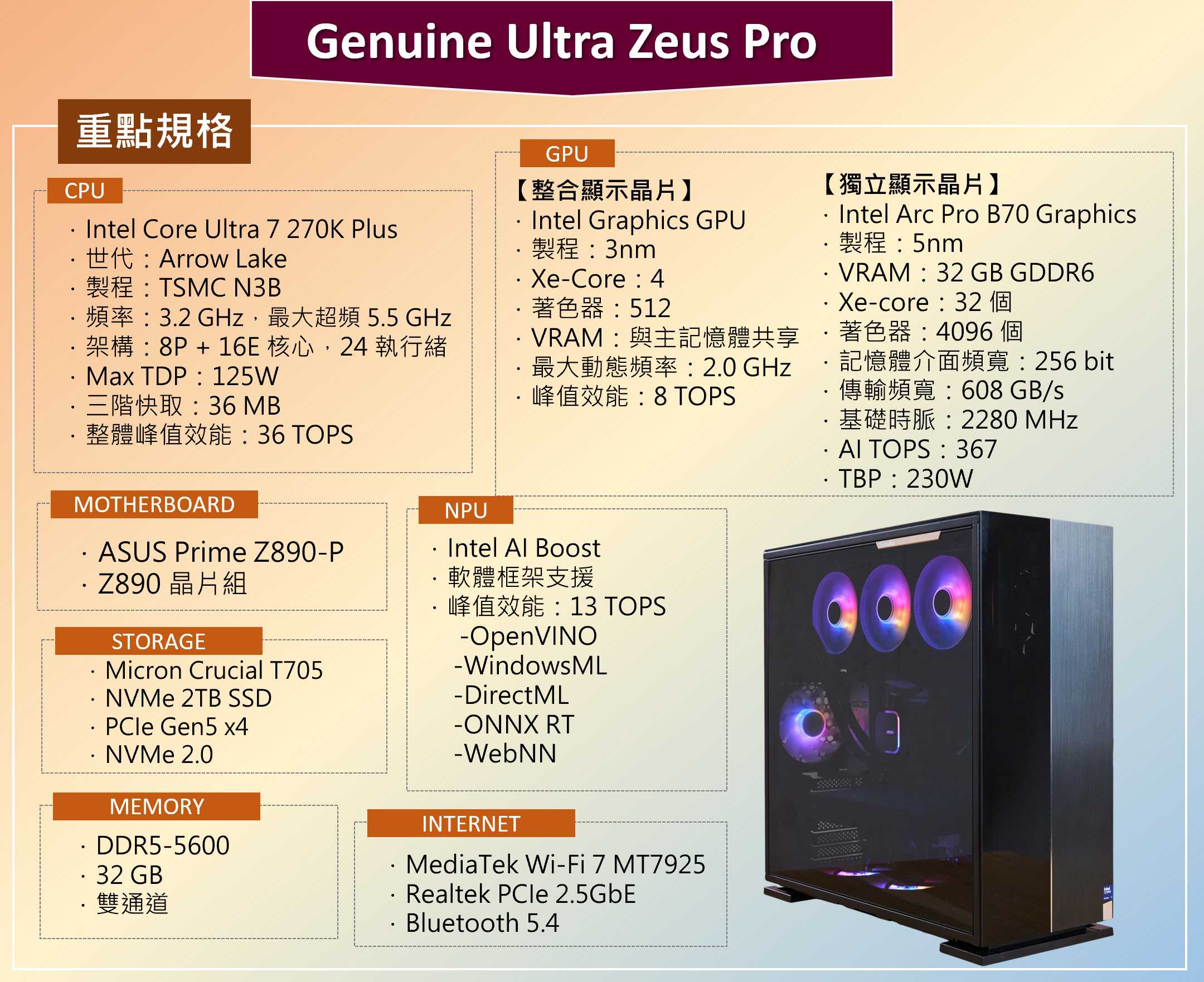 捷元 Genuine Ultra Zeus Pro 實測：Intel Core Ultra 7 270K Plus + Arc Pro B70 聯手，量身打造本地端 AI 專業工作站！