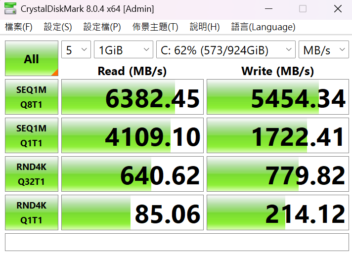 利用 CrystalDiskMark 測試 1TB NVMe PCIe M.2 Gen 4 SSD，於循序讀取測得約 6,382.45MB/s，寫入約為 5,454.34MB/s。