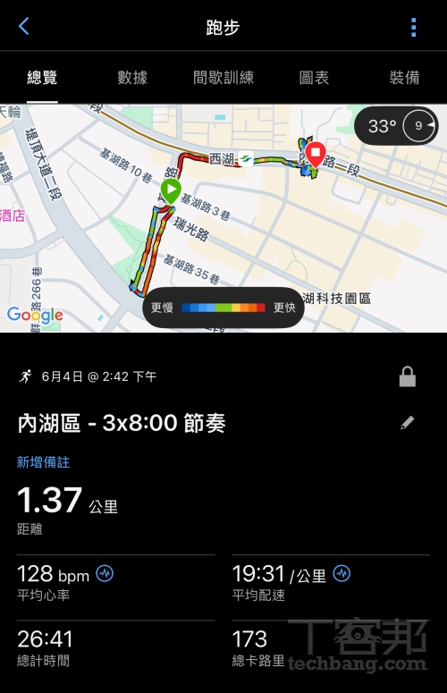 運動數據紀錄連接手機 GPS 後，可記錄跑步路線、距離、配速、心率與卡路里等數據。