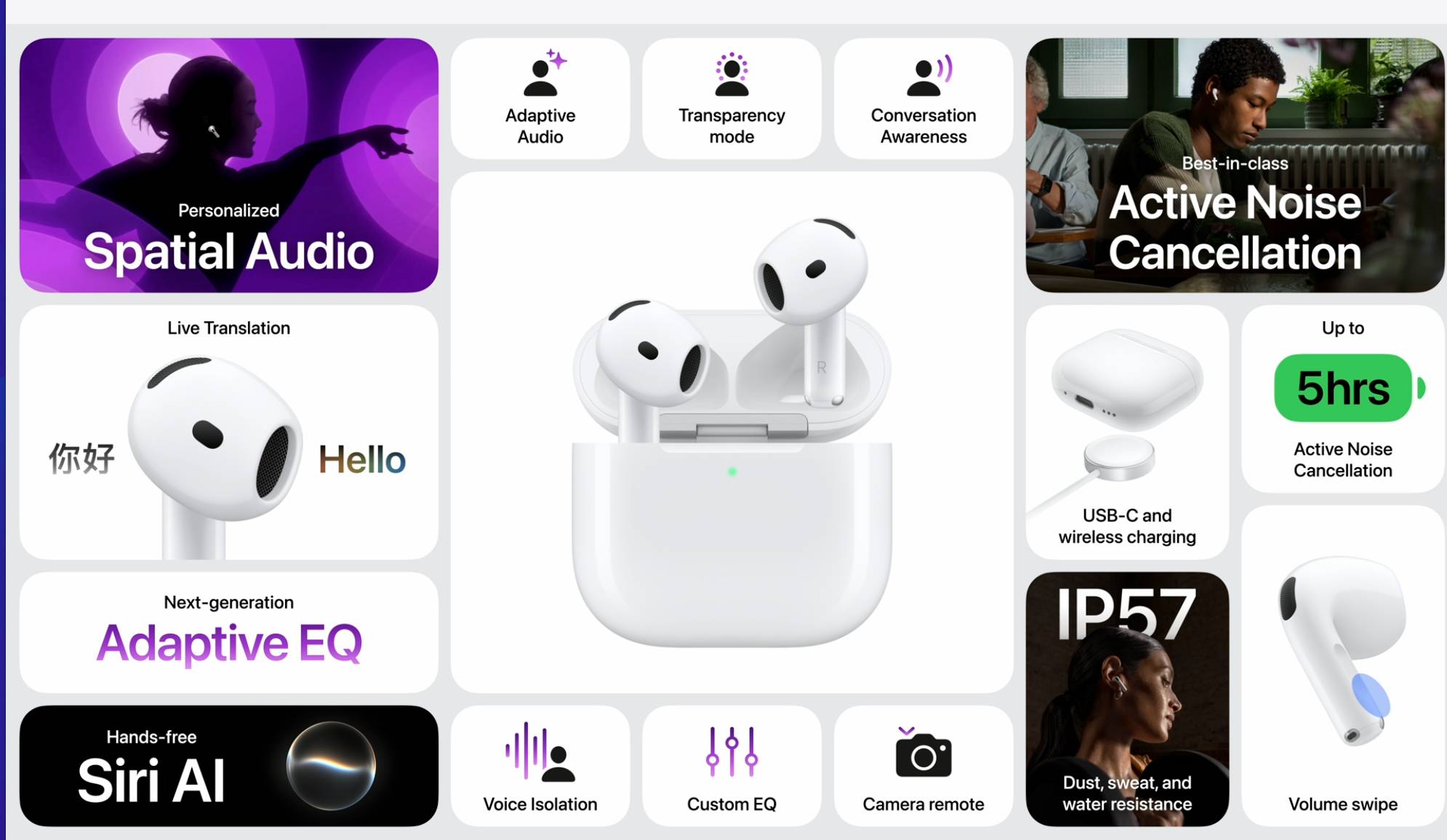 AirPods 5 登場：主動降噪效果提升 50%，支援 Siri AI 與即時翻譯功能