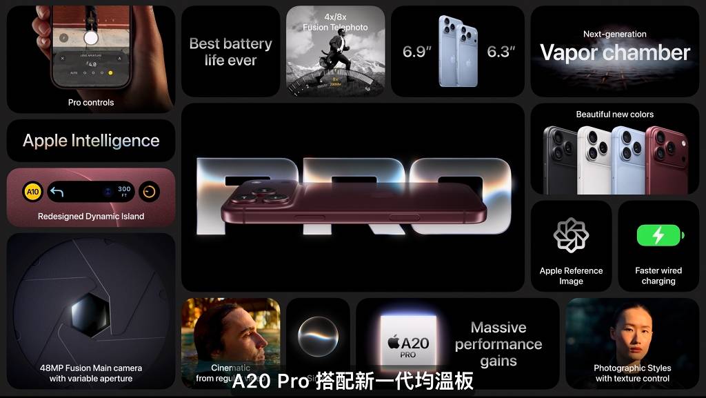 2026 Apple 秋季發表會懶人包:首款摺疊機 iPhone Duo 震撼登場、iPhone 18 Pro 首搭可變光圈,手錶與耳機全線迎來 AI 大升級!