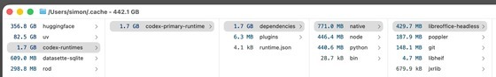 ChatGPT 桌面版被挖出 1.7GB 秘密工具包!連 LibreOffice 都塞進去了,不用連網就能幫你處理 Excel 檔案!