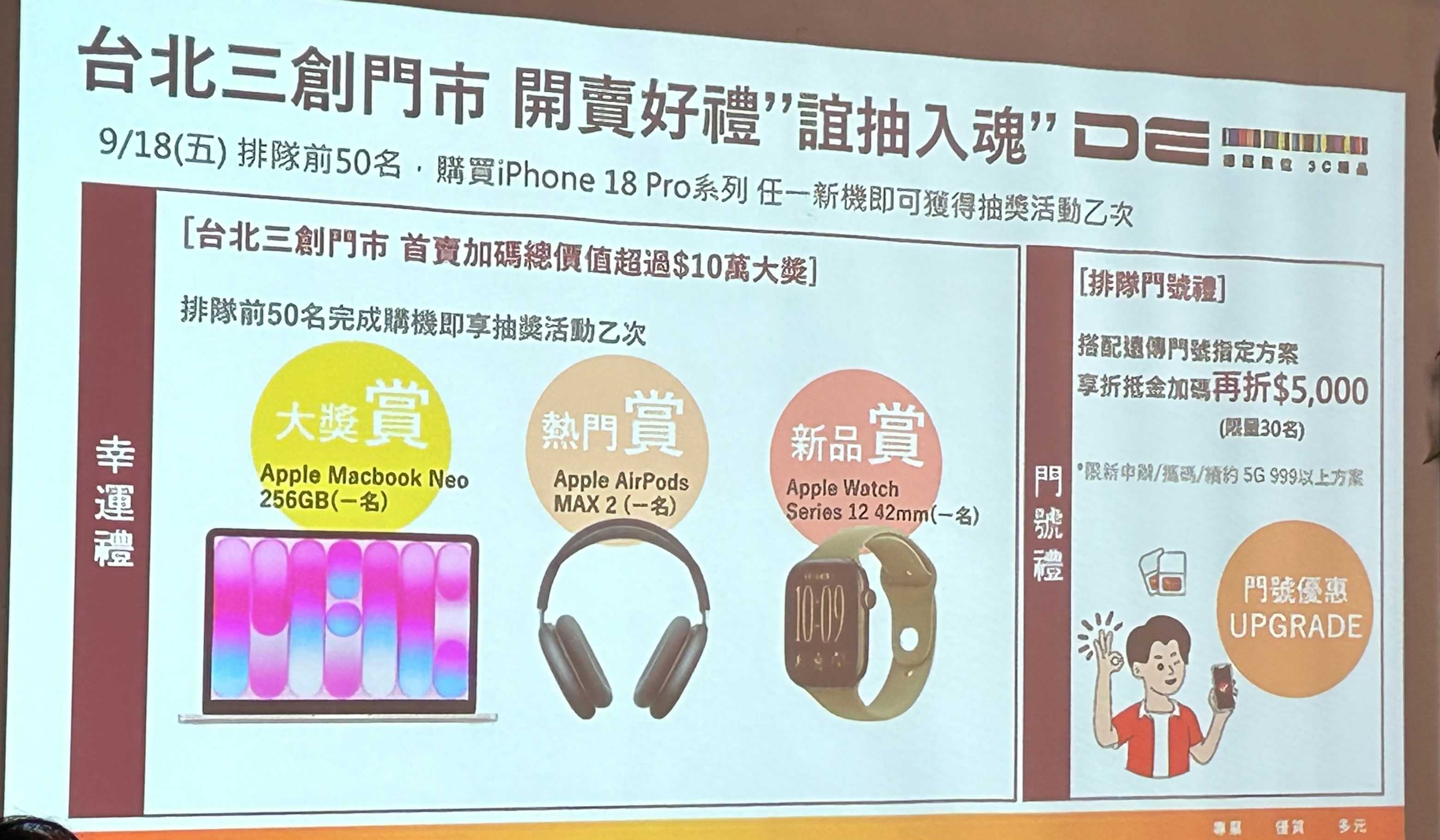 每年換機提升 9%！德誼公布全新 iPhone 18 Pro 購機趨勢，冰川藍小輸勃根地紅