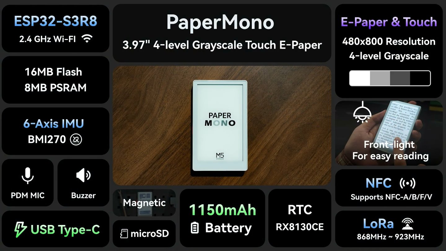 PaperMono規格簡表。