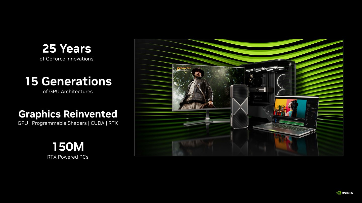 Justin Walker表示NVIDIA在25年中推出15個世代的GPU，並推出GPU、可程式化渲染器、CUDA統一運算架構RTX繪圖技術等創新。