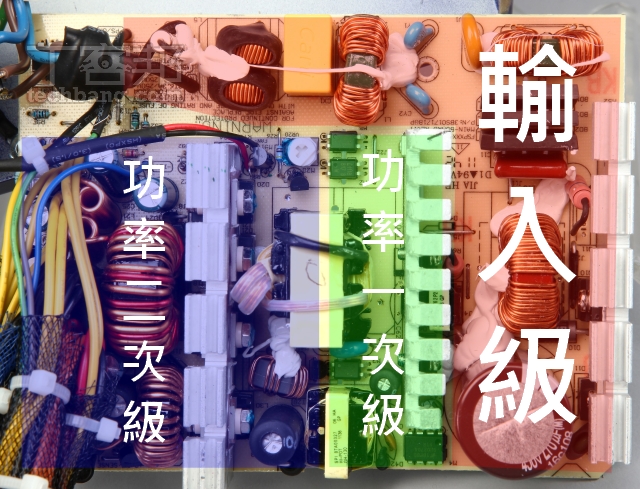 完全看懂交換式電源供應器：輸入級、功率一次、二次級、回授級詳解