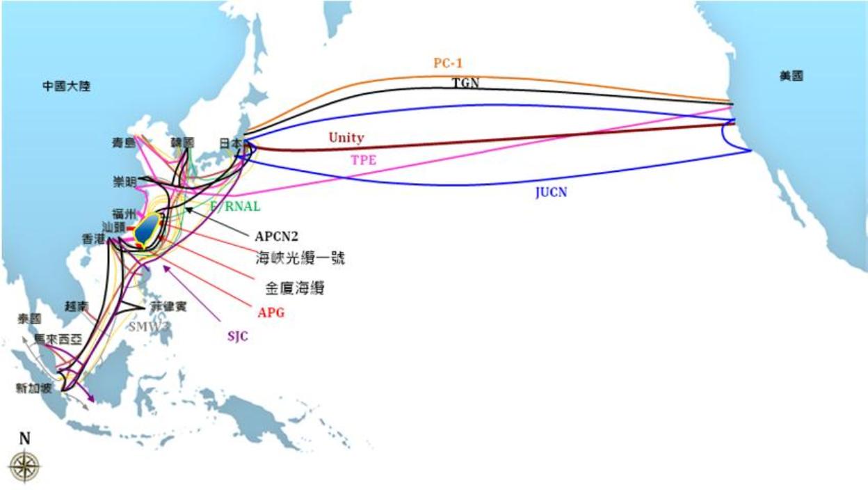 亞洲超級光纖海底電纜沒台灣的份，開罵前你可能沒注意到的原因